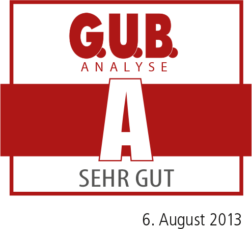 Gub Rating RF 1 A